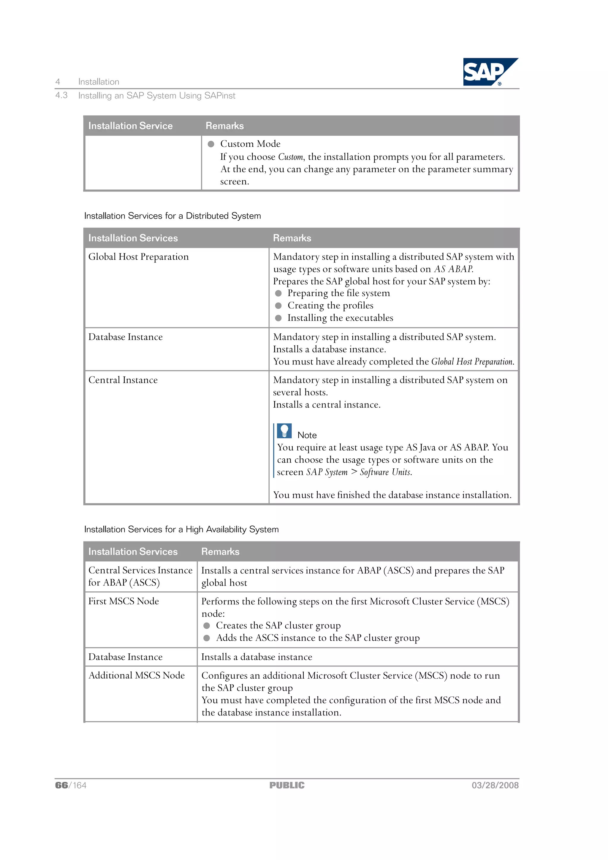 4     Installation
4.3   Installing an SAP System Using SAPinst


         Installation Service          Remarks
                                       l Custom Mode
                                         If you choose Custom, the installation prompts you for all parameters.
                                         At the end, you can change any parameter on the parameter summary
                                         screen.


       Installation Services for a Distributed System

         Installation Services                           Remarks
         Global Host Preparation                         Mandatory step in installing a distributed SAP system with
                                                         usage types or software units based on AS ABAP.
                                                         Prepares the SAP global host for your SAP system by:
                                                         l Preparing the file system
                                                         l Creating the profiles
                                                         l Installing the executables
         Database Instance                               Mandatory step in installing a distributed SAP system.
                                                         Installs a database instance.
                                                         You must have already completed the Global Host Preparation.
         Central Instance                                Mandatory step in installing a distributed SAP system on
                                                         several hosts.
                                                         Installs a central instance.

                                                               Note
                                                          You require at least usage type AS Java or AS ABAP. You
                                                          can choose the usage types or software units on the
                                                          screen SAP System > Software Units.

                                                         You must have finished the database instance installation.


       Installation Services for a High Availability System

         Installation Services        Remarks
         Central Services Instance Installs a central services instance for ABAP (ASCS) and prepares the SAP
         for ABAP (ASCS)           global host
         First MSCS Node              Performs the following steps on the first Microsoft Cluster Service (MSCS)
                                      node:
                                      l Creates the SAP cluster group
                                      l Adds the ASCS instance to the SAP cluster group
         Database Instance            Installs a database instance
         Additional MSCS Node         Configures an additional Microsoft Cluster Service (MSCS) node to run
                                      the SAP cluster group
                                      You must have completed the configuration of the first MSCS node and
                                      the database instance installation.




66/164                                                  PUBLIC                                            03/28/2008
 
