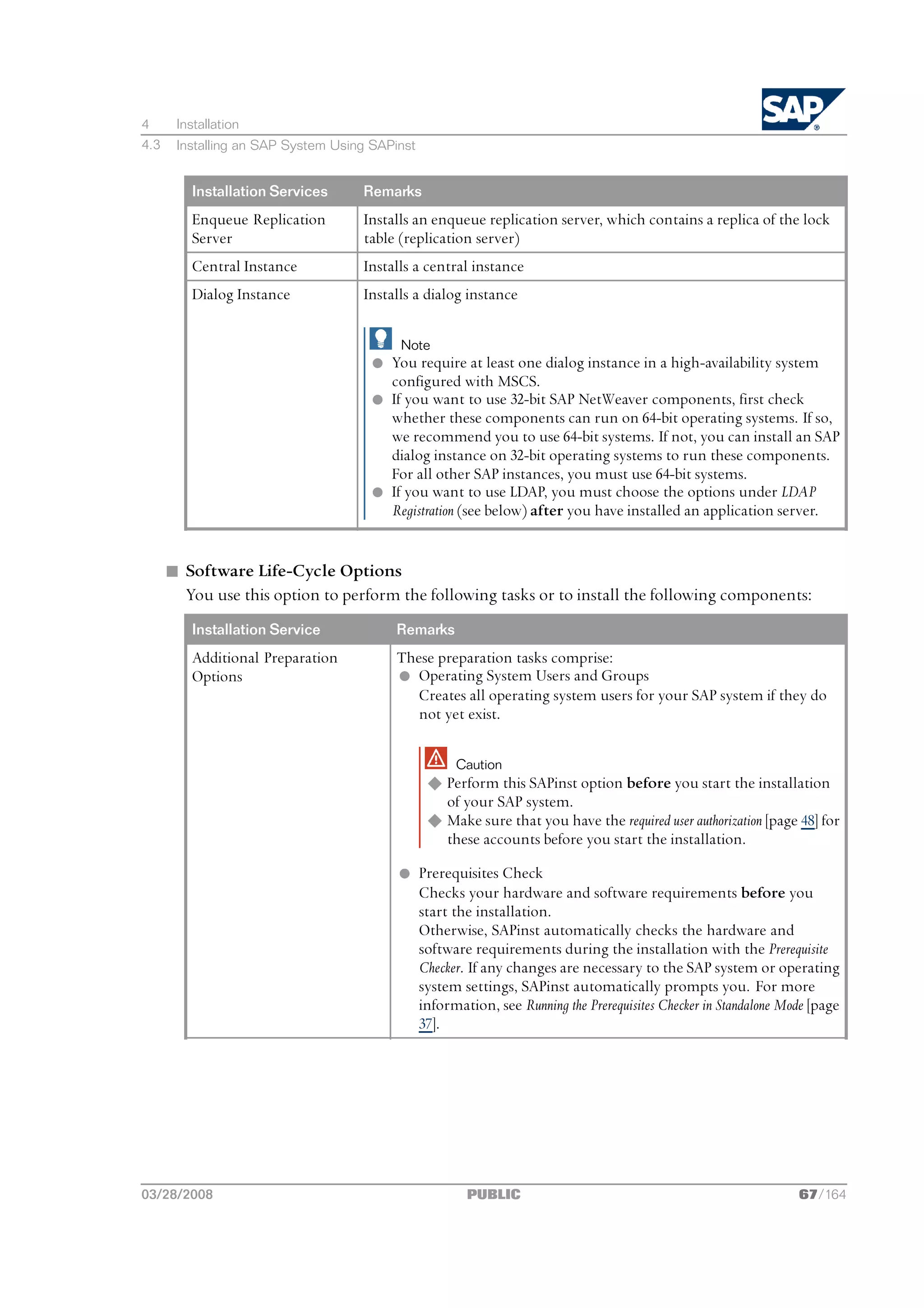 4      Installation
4.3    Installing an SAP System Using SAPinst


         Installation Services      Remarks
         Enqueue Replication        Installs an enqueue replication server, which contains a replica of the lock
         Server                     table (replication server)
         Central Instance           Installs a central instance
         Dialog Instance            Installs a dialog instance

                                          Note
                                     l You require at least one dialog instance in a high-availability system
                                       configured with MSCS.
                                     l If you want to use 32-bit SAP NetWeaver components, first check
                                       whether these components can run on 64-bit operating systems. If so,
                                       we recommend you to use 64-bit systems. If not, you can install an SAP
                                       dialog instance on 32-bit operating systems to run these components.
                                       For all other SAP instances, you must use 64-bit systems.
                                     l If you want to use LDAP, you must choose the options under LDAP
                                       Registration (see below) after you have installed an application server.


      n Software Life-Cycle Options
        You use this option to perform the following tasks or to install the following components:
         Installation Service            Remarks
         Additional Preparation          These preparation tasks comprise:
         Options                         l Operating System Users and Groups
                                            Creates all operating system users for your SAP system if they do
                                            not yet exist.

                                                     Caution
                                                u Perform this SAPinst option before you start the installation
                                                  of your SAP system.
                                                u Make sure that you have the required user authorization [page 48] for
                                                  these accounts before you start the installation.

                                          l Prerequisites Check
                                            Checks your hardware and software requirements before you
                                            start the installation.
                                            Otherwise, SAPinst automatically checks the hardware and
                                            software requirements during the installation with the Prerequisite
                                            Checker. If any changes are necessary to the SAP system or operating
                                            system settings, SAPinst automatically prompts you. For more
                                            information, see Running the Prerequisites Checker in Standalone Mode [page
                                            37].




03/28/2008                                            PUBLIC                                                   67/164
 