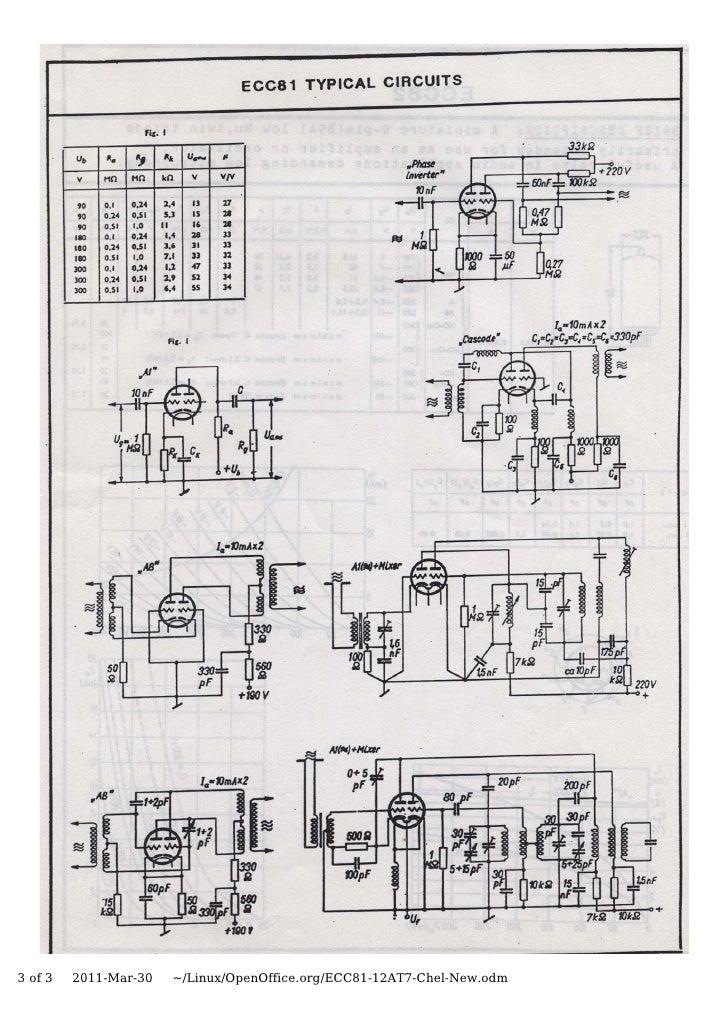Valve & Amplifier Design, ECC81 (12AT7) Data, Chelmer Valves