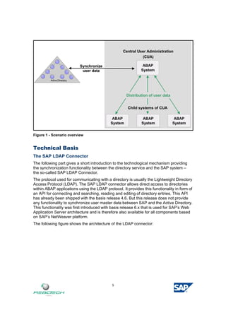 Ecc ad ldap | PDF