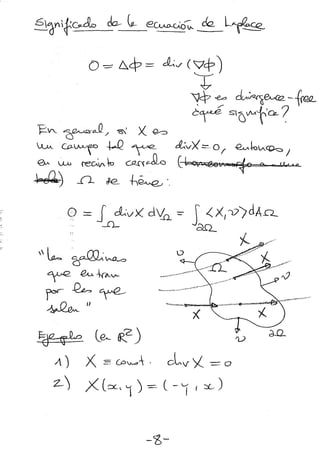 La ecuación de campo (i)
