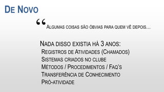 “ALGUMAS COISAS SÃO ÓBVIAS PARA QUEM VÊ DEPOIS…
DE NOVO
NADA DISSO EXISTIA HÁ 3 ANOS:
REGISTROS DE ATIVIDADES (CHAMADOS)
SISTEMAS CRIADOS NO CLUBE
MÉTODOS / PROCEDIMENTOS / FAQ’S
TRANSFERÊNCIA DE CONHECIMENTO
PRÓ-ATIVIDADE
 