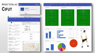 APOIO TOTAL AO
CIFUT
 