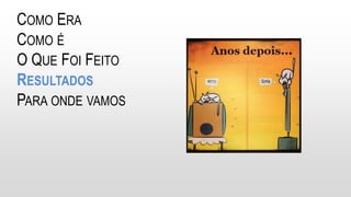 COMO ERA
COMO É
O QUE FOI FEITO
RESULTADOS
PARA ONDE VAMOS
 