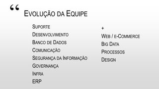 “ EVOLUÇÃO DA EQUIPE
SUPORTE
DESENVOLVIMENTO
BANCO DE DADOS
COMUNICAÇÃO
SEGURANÇA DA INFORMAÇÃO
GOVERNANÇA
INFRA
ERP
+
WEB / E-COMMERCE
BIG DATA
PROCESSOS
DESIGN
 