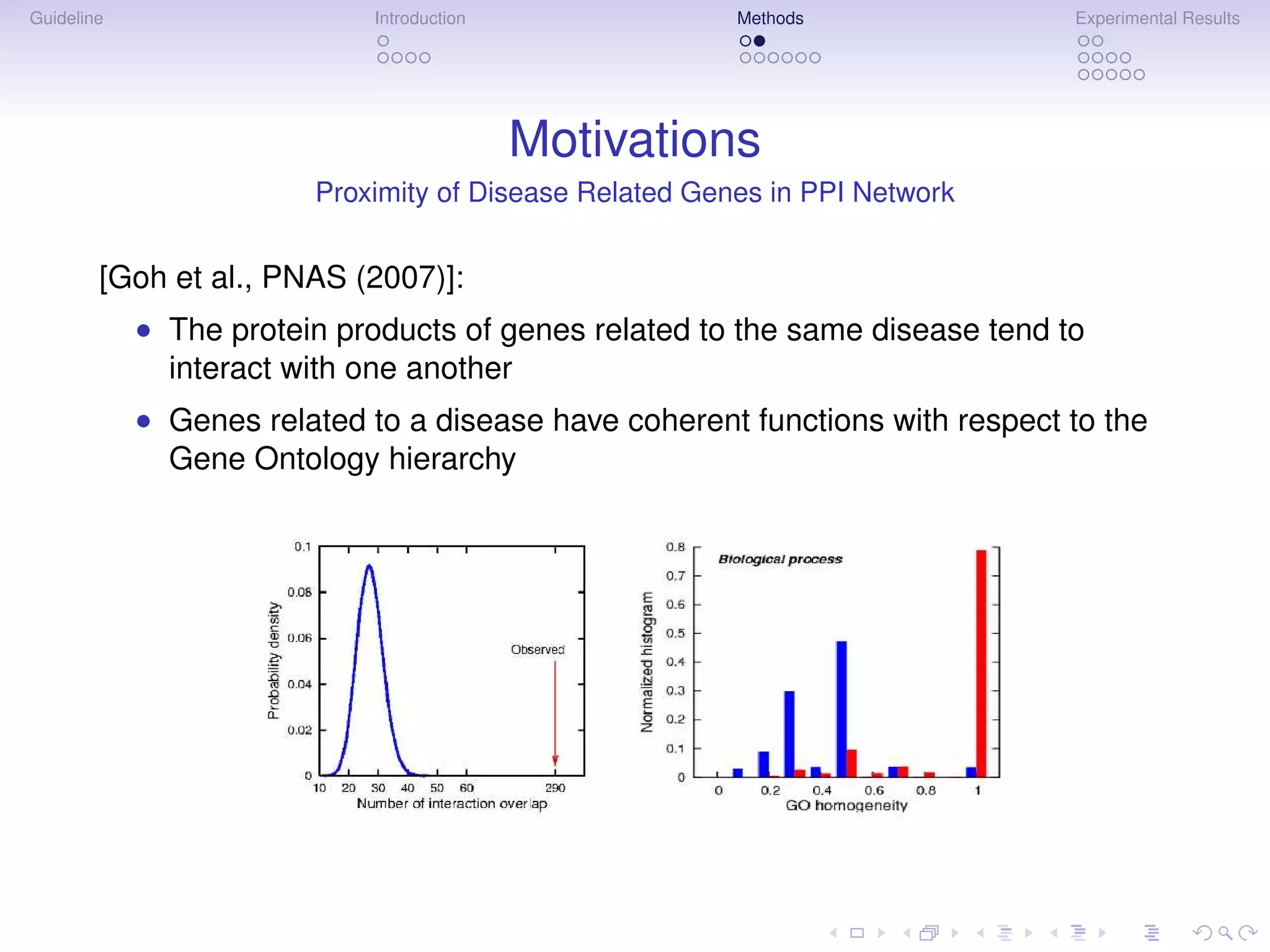 Guideline                    Introduction               Methods               Experimental Results




                                            Motivations
                        Proximity of Disease Related Genes in PPI Network


        [Goh et al., PNAS (2007)]:
            • The protein products of genes related to the same disease tend to
              interact with one another
            • Genes related to a disease have coherent functions with respect to the
              Gene Ontology hierarchy
 