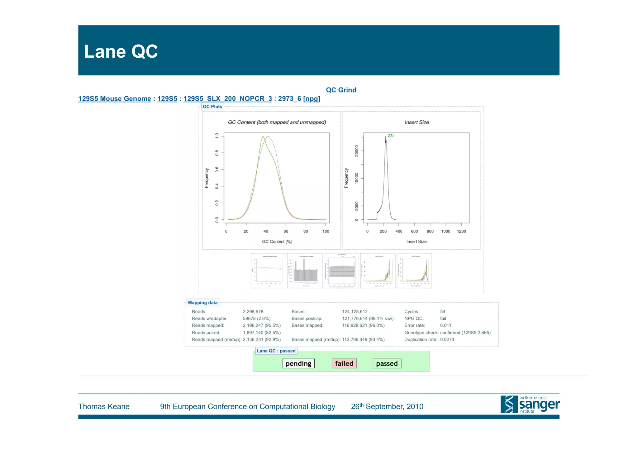 Lane QC




Thomas Keane   9th European Conference on Computational Biology   26th September, 2010
 