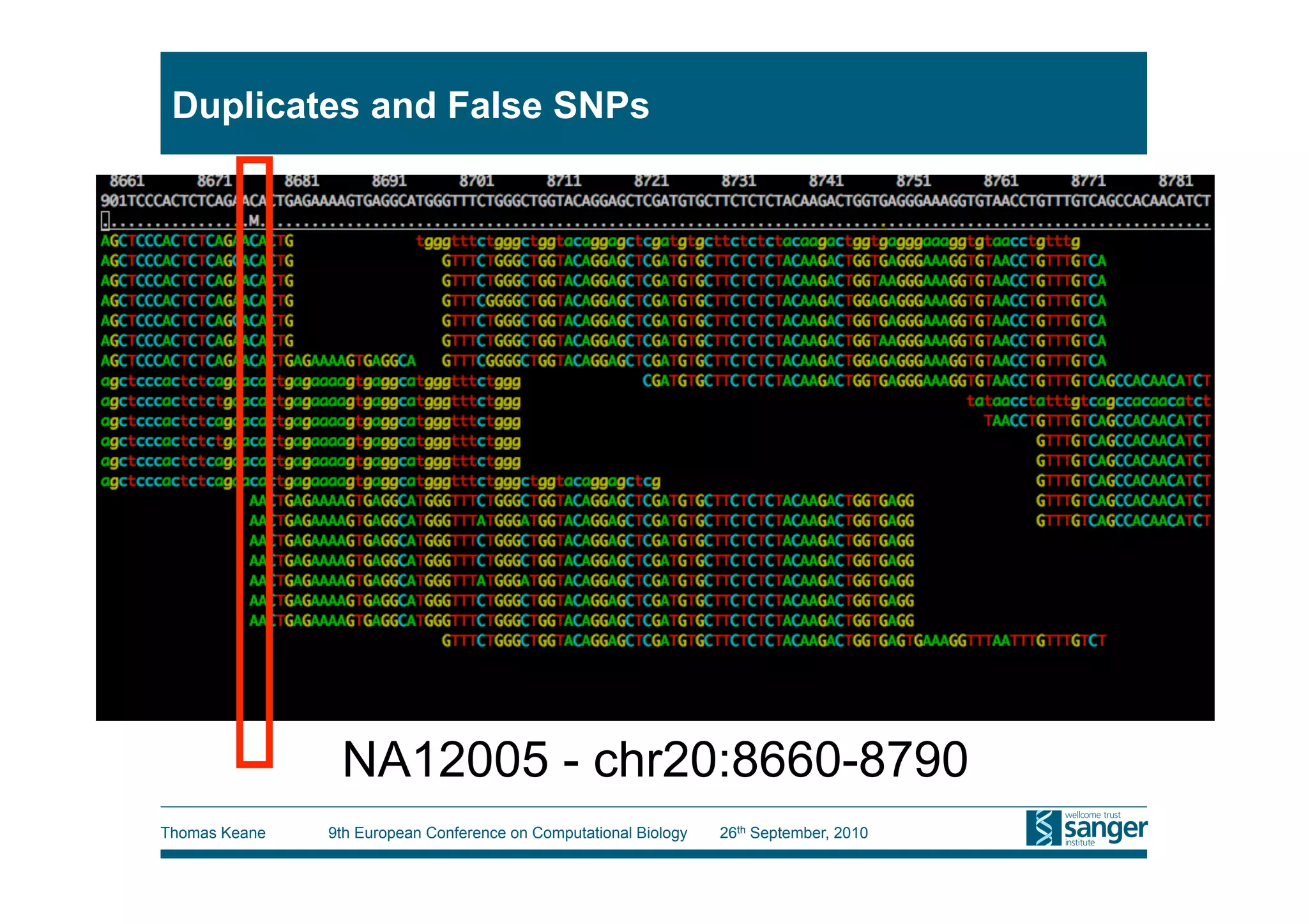 Duplicates and False SNPs




                NA12005 - chr20:8660-8790
Thomas Keane   9th European Conference on Computational Biology   26th September, 2010
 