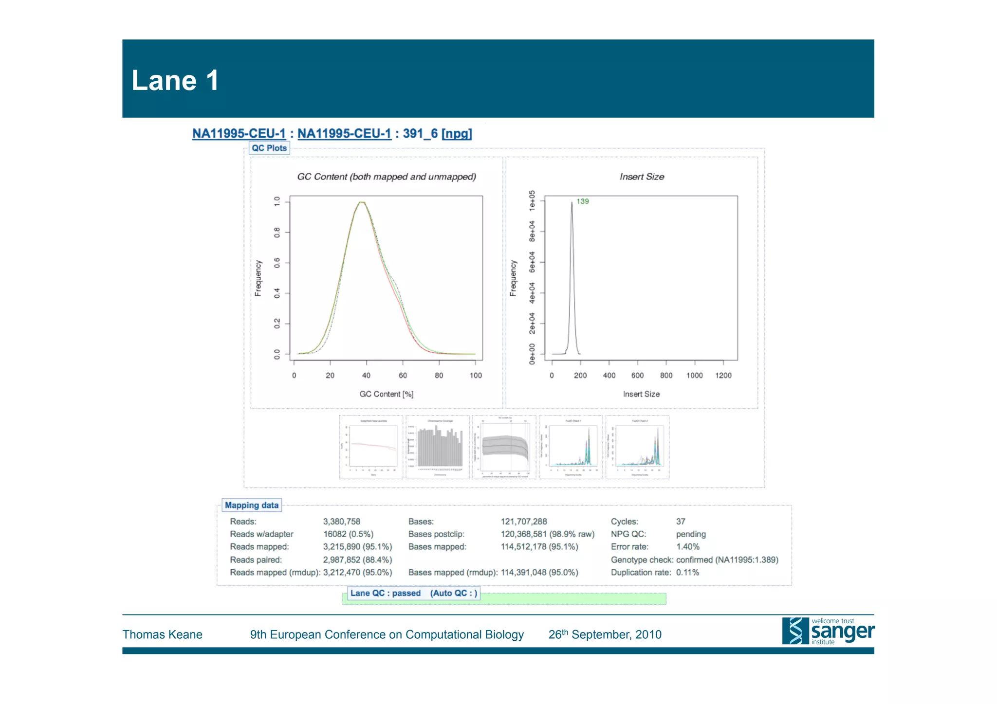 Lane 1




Thomas Keane   9th European Conference on Computational Biology   26th September, 2010
 