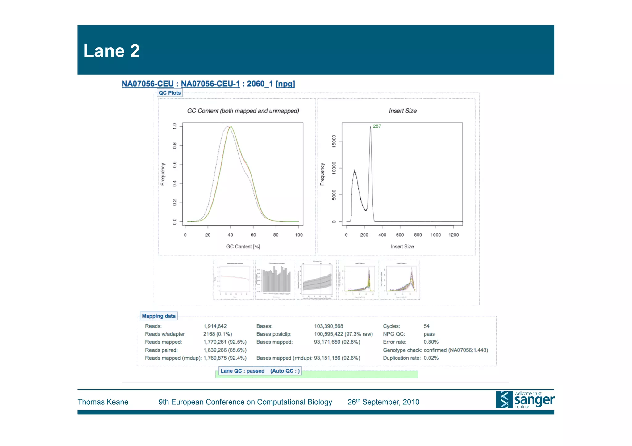 Lane 2




Thomas Keane   9th European Conference on Computational Biology   26th September, 2010
 
