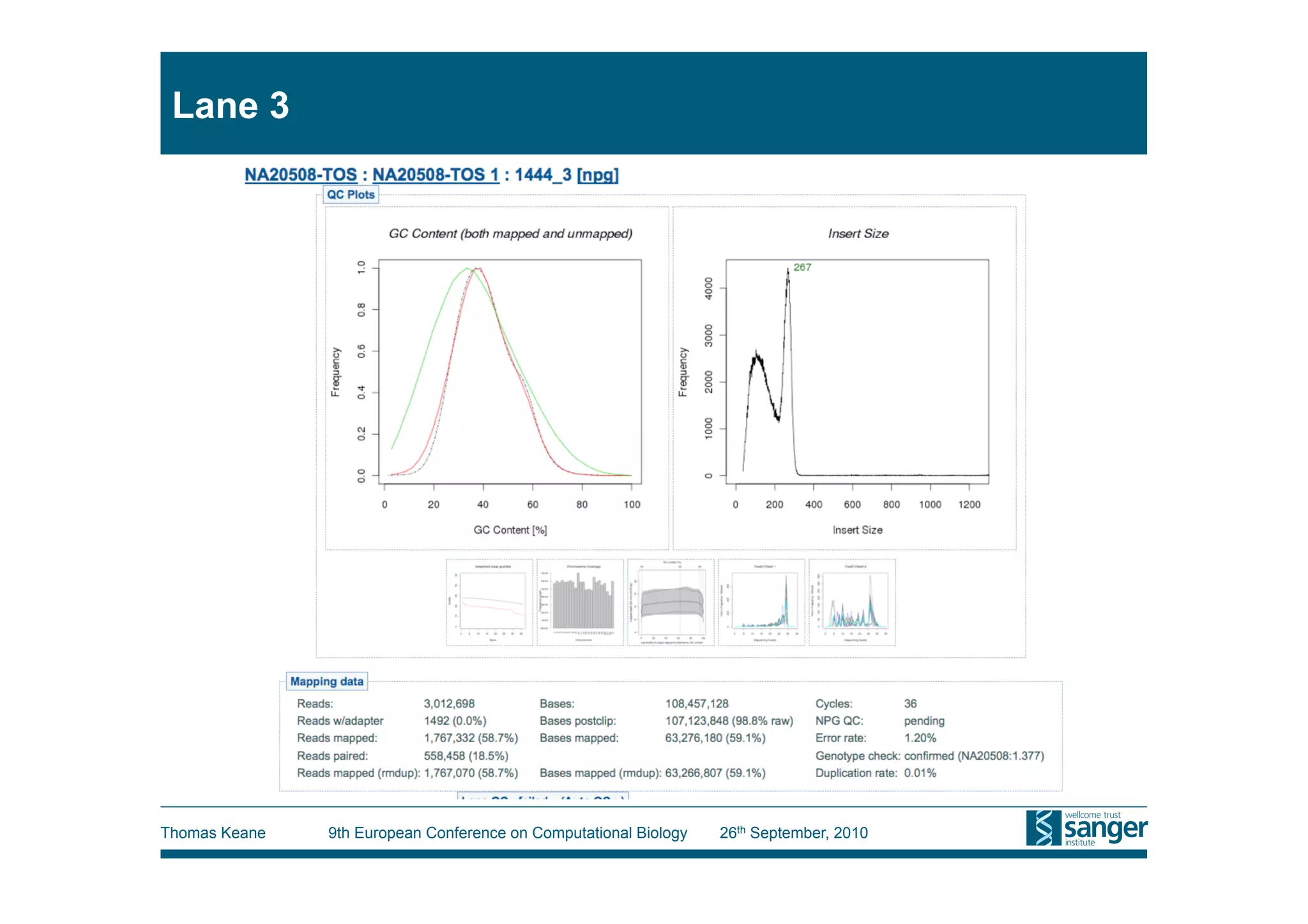 Lane 3




Thomas Keane   9th European Conference on Computational Biology   26th September, 2010
 