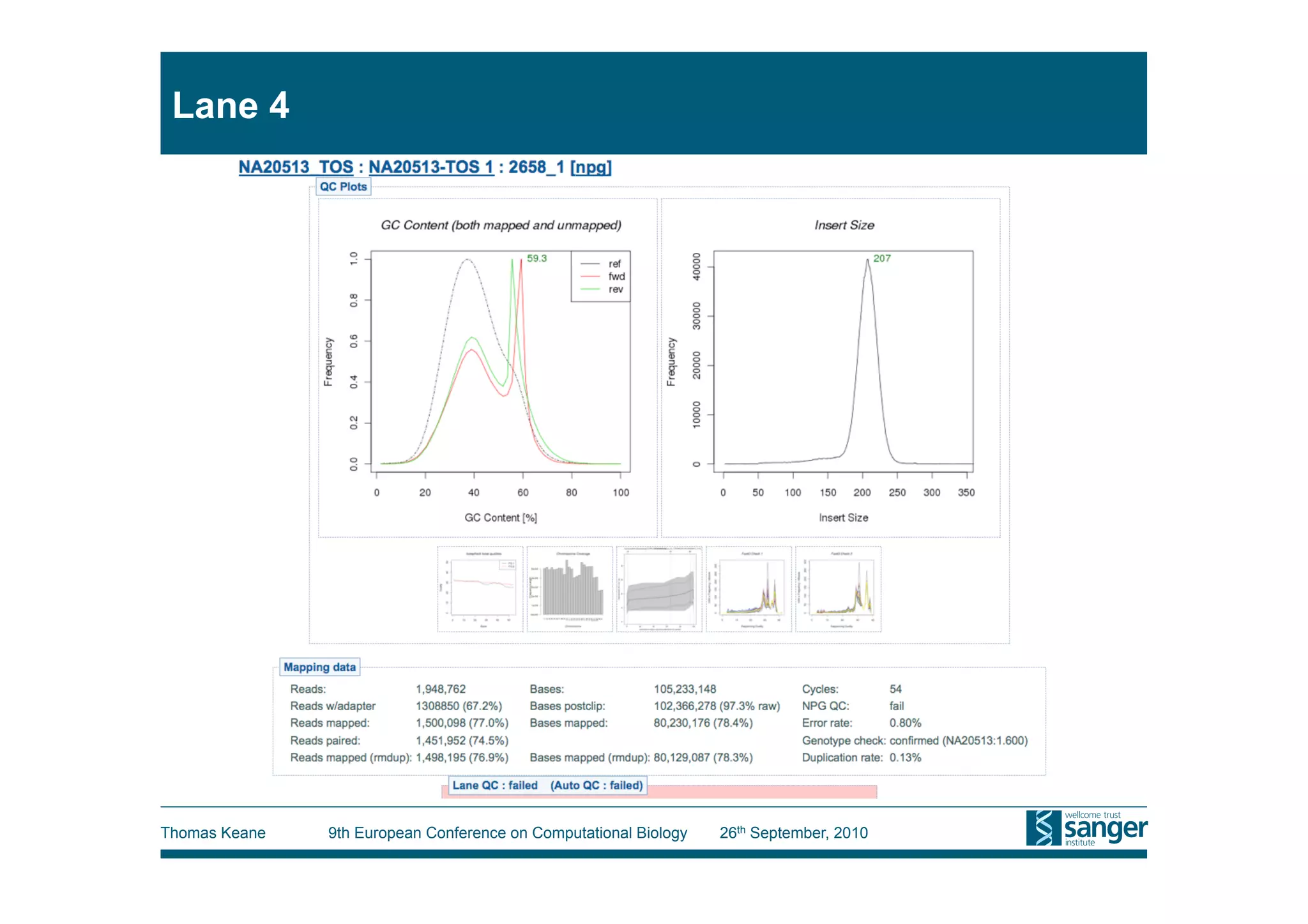Lane 4




Thomas Keane   9th European Conference on Computational Biology   26th September, 2010
 