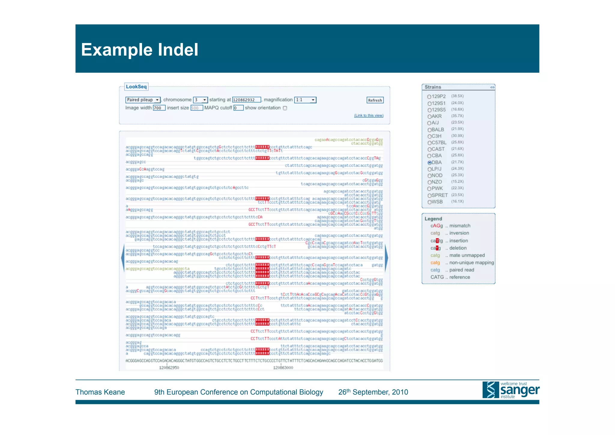 Example Indel




Thomas Keane   9th European Conference on Computational Biology   26th September, 2010
 