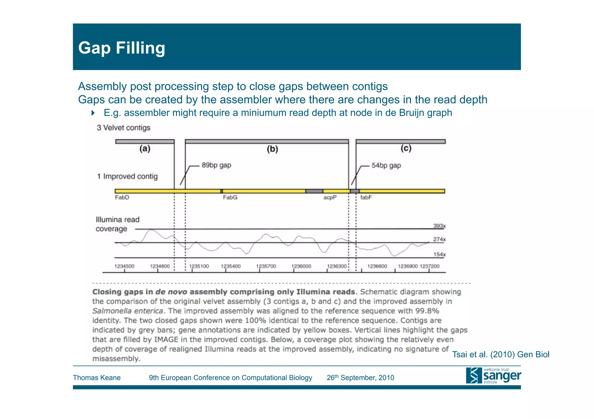 Gap Filling

 Assembly post processing step to close gaps between contigs
 Gaps can be created by the assembler where there are changes in the read depth
     E.g. assembler might require a miniumum read depth at node in de Bruijn graph




                                                                                          Tsai et al. (2010) Gen Biol

Thomas Keane    9th European Conference on Computational Biology   26th September, 2010
 