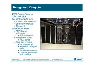 Storage And Compute

450Tb “staging” area to
collect raw data
800 CPU compute farm
   primary data processing
   Secondary analysis
   Alignment
What do we store?
    SRF files for
     submission
          8-10 bytes per bp                                                              Need real picture!!
    Fastq file of reads
          1 byte per bp
    BAM files of reads
          1.7 bytes per bp
          Aligned and unaligned
           reads
          Second best base call
          Original + recalibrated
           base qualities

Thomas Keane    9th European Conference on Computational Biology   26th September, 2010
 