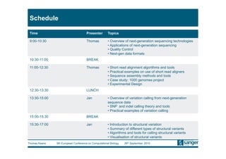 Schedule

 Time                                 Presenter       Topics

 9:00-10:30                           Thomas          •  Overview of next-generation sequencing technologies
                                                      •  Applications of next-generation sequencing
                                                      •  Quality Control
                                                      •  Next-gen data formats
 10:30-11:00                          BREAK

 11:00-12:30                          Thomas          •  Short read alignment algorithms and tools
                                                      •  Practical examples on use of short read aligners
                                                      •  Sequence assembly methods and tools
                                                      •  Case study: 1000 genomes project
                                                      •  Experimental Design
 12:30-13:30                          LUNCH

 13:30-15:00                          Jan             •  Overview of variation calling from next-generation
                                                      sequence data
                                                      •  SNP and indel calling theory and tools
                                                      •  Practical examples of variation calling
 15:00-15:30                          BREAK

 15:30-17:00                          Jan             •  Introduction to structural variation
                                                      •  Summary of different types of structural variants
                                                      •  Algorithms and tools for calling structural variants
                                                      •  Visualisation of structural variants
Thomas Keane   9th European Conference on Computational Biology   26th September, 2010
 