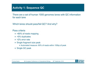 Activity 1: Sequence QC

 There are a set of human 1000 genomes lanes with QC information
 for each lane

 Which lanes should pass/fail QC? And why?

 Pass criteria
     >80% of reads mapping
     <5% duplicates
     <2% error rate
     Single fragment size peak
           Automated measure: 80% of reads within 100bp of peak
     Single GC peak




Thomas Keane    9th European Conference on Computational Biology   26th September, 2010
 
