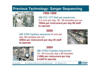 Previous Technology: Sanger Sequencing
                                             1992-1999
                                      ABI 373 / 377 Slab gel sequencers
                                      2-3 runs per day, 36 - 96 samples per run
                                      100kb per instrument per day 80 staff
                                      to operate

                                                    2000
          ABI 3700 Capillary sequencer 8 runs per
          day, 96 samples per run
          400kb per instrument per day 40 staff
          to operate

                                                    2004
                                   ABI 3730xl Capillary sequencers
                                   15 - 40 runs per day x 96 samples
                                   1-2Mb per instrument per day
                                   4 staff to operate
Thomas Keane   9th European Conference on Computational Biology   26th September, 2010
 