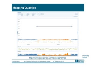 Mapping Qualities




                                                                                         LookSeq
                        http://www.sanger.ac.uk/mousegenomes                             viewer

Thomas Keane   9th European Conference on Computational Biology   26th September, 2010
 