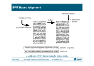 BWT Based Alignment




                   Li and Durbin (2009) Bioinformatics for further details
Thomas Keane   9th European Conference on Computational Biology   26th September, 2010
 