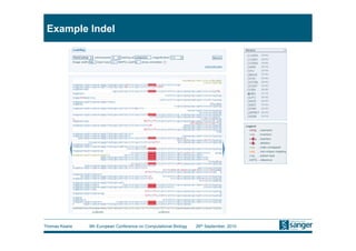 Example Indel




Thomas Keane   9th European Conference on Computational Biology   26th September, 2010
 