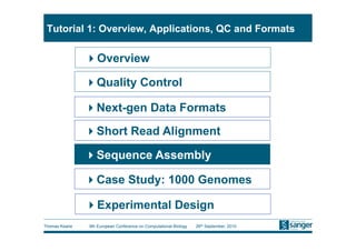 Tutorial 1: Overview, Applications, QC and Formats

                Overview

                Quality Control

                Next-gen Data Formats
                Short Read Alignment

                Sequence Assembly

                Case Study: 1000 Genomes

                Experimental Design
Thomas Keane   9th European Conference on Computational Biology   26th September, 2010
 