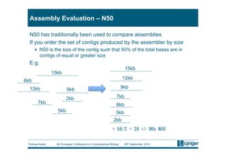 Assembly Evaluation – N50

  N50 has traditionally been used to compare assemblies
  If you order the set of contigs produced by the assembler by size
        N50 is the size of the contig such that 50% of the total bases are in
         contigs of equal or greater size
  E.g.
                                                                      15kb
                15kb
                                                                     12kb
6kb
  12kb                   9kb                                         9kb

                         2kb                                    7kb
        7kb                                                     6kb
                   5kb                                         5kb
                                                              2kb



 Thomas Keane     9th European Conference on Computational Biology    26th September, 2010
 