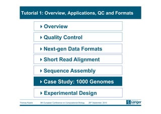Tutorial 1: Overview, Applications, QC and Formats

                Overview

                Quality Control

                Next-gen Data Formats
                Short Read Alignment

                Sequence Assembly

                Case Study: 1000 Genomes

                Experimental Design
Thomas Keane   9th European Conference on Computational Biology   26th September, 2010
 