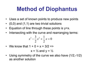 Method of Diophantus
• Uses a set of known points to produce new points
• (0,0) and (1,1) are two trivial solutions
• Equation of line through these points is y=x.
• Intersecting with the curve and rearranging terms:
• We know that 1 + 0 + x = 3/2 =>
x = ½ and y = ½
• Using symmetry of the curve we also have (1/2,-1/2)
as another solution
3 2
3 1
0
2 2
x x x
  
 