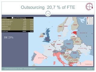 Outsourcing 20,7 % of FTE
                                                         10




DE 23%




(c)Call Communications & Areia - Strictly Confidential        6.03.13
 
