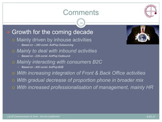 Comments
                                                            16

 Growth for the coming decade
   Mainly driven by inhouse activities
             Based on –.260 correl. ActPop:Outsourcing

        Mainly to deal with inbound activities
             Based on -.229 correl. ActPop:Outbound

        Mainly interacting with consumers B2C
             Based on -.400 correl. ActPop:B2B

        With increasing integration of Front & Back Office activities
        With gradual decrease of proportion phone in broader mix
        With increased professionalisation of management, mainly HR




(c)Call Communications & Areia - Strictly Confidential              6.03.13
 