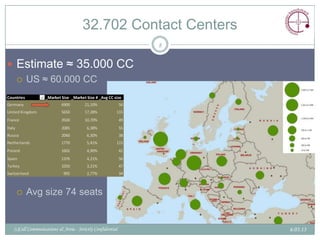 32.702 Contact Centers
                                                                  8

 Estimate ≈ 35.000 CC
   US ≈ 60.000 CC

Countries           _Market Size # CC
                                  _Market Size # CC2 CC size
                                                 _Avg
Germany                     6900         21,10%              56
United Kingdom              5650         17,28%          115
France                      3500         10,70%              49
Italy                       2085          6,38%              55
Russia                      2060          6,30%              38
Netherlands                 1770          5,41%          115
Poland                      1602          4,90%              41
Spain                       1376          4,21%              56
Turkey                      1050          3,21%              47
Switzerland                  905          2,77%              34



           Avg size 74 seats


    (c)Call Communications & Areia - Strictly Confidential            6.03.13
 