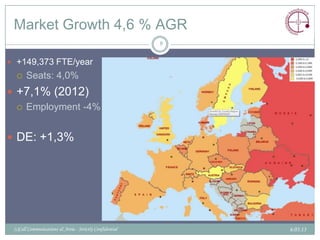 Market Growth 4,6 % AGR
                                                          9

 +149,373 FTE/year
      Seats: 4,0%
 +7,1% (2012)
   Employment -4%



 DE: +1,3%




 (c)Call Communications & Areia - Strictly Confidential       6.03.13
 