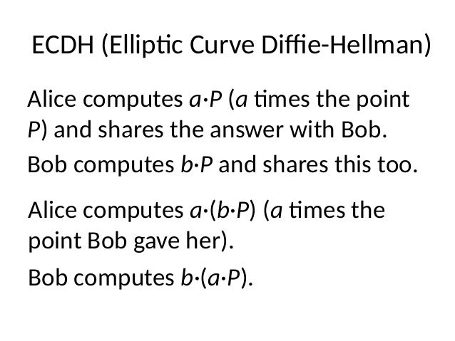 elliptic curve homework