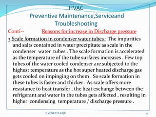 HVAC
Preventive Maintenance,Serviceand
Troubleshooting
Conti-- Reasons for increase in Discharge pressure
3.Scale formatio...