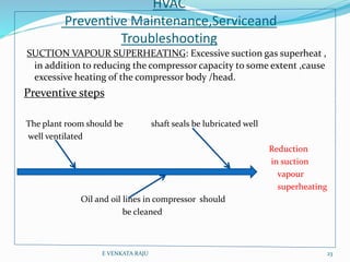 HVAC
Preventive Maintenance,Serviceand
Troubleshooting
SUCTION VAPOUR SUPERHEATING: Excessive suction gas superheat ,
in a...