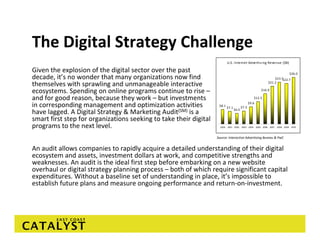 The Digital Strategy Challenge
                                                                            U.S. Internet Adverti s i ng Revenue ($B)

Given the explosion of the digital sector over the past                                                                             $26.0
decade, it’s no wonder that many organizations now find                                                                    $23.5$22.7
themselves with sprawling and unmanageable interactive                                                                 $21.2

ecosystems. Spending on online programs continue to rise –                                                      $16.9

and for good reason, because they work – but investments                                                $12.5

in corresponding management and optimization activities             $8.1
                                                                            $7.1          $7.3
                                                                                                 $9.6

                                                                                   $6.0
have lagged. A Digital Strategy & Marketing Audit(SM) is a 
smart first step for organizations seeking to take their digital
programs to the next level.                                          2000   2001 2002     2003   2004    2005   2006    2007   2008   2009   2010




                                                                   Source: Interactive Advertising Bureau & PwC


An audit allows companies to rapidly acquire a detailed understanding of their digital 
ecosystem and assets, investment dollars at work, and competitive strengths and 
weaknesses. An audit is the ideal first step before embarking on a new website 
overhaul or digital strategy planning process – both of which require significant capital 
expenditures. Without a baseline set of understanding in place, it’s impossible to 
establish future plans and measure ongoing performance and return‐on‐investment.
 