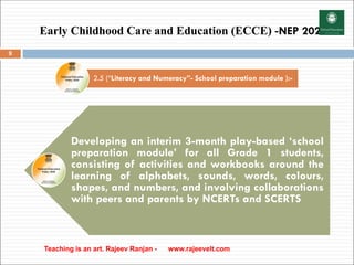 Early Childhood Care and Education (ECCE) -NEP 2020
2.5 (“Literacy and Numeracy”- School preparation module ):-
Developing...
