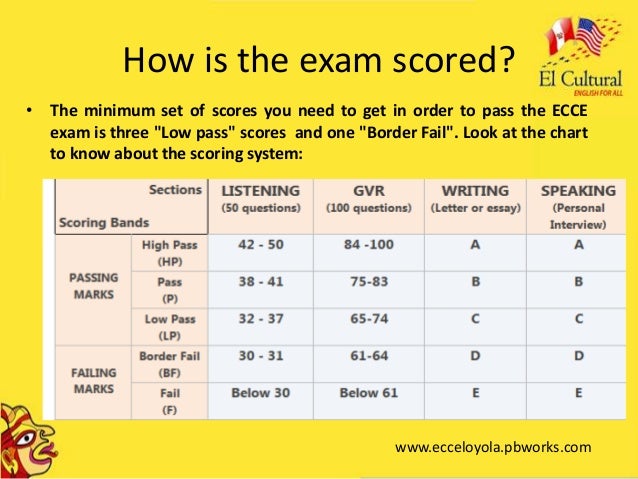 Ecce course Ecce course