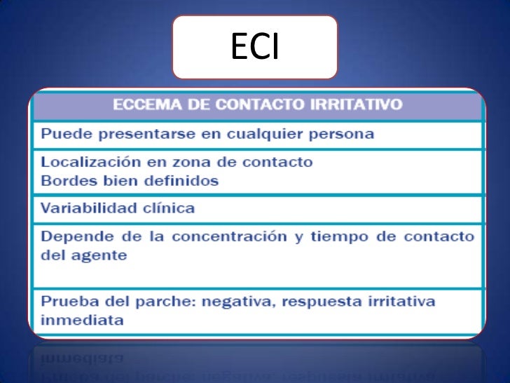 La derrota del pies por la psoriasis