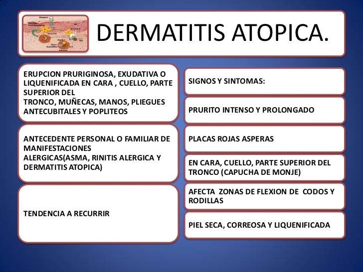 El régimen después del año a atopicheskom la dermatitis