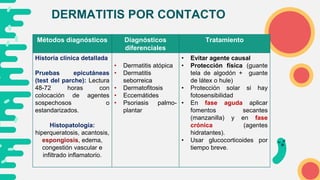 Métodos diagnósticos Diagnósticos
diferenciales
Tratamiento
Historia clínica detallada
Pruebas epicutáneas
(test del parche): Lectura
48-72 horas con
colocación de agentes
sospechosos o
estandarizados.
Histopatología:
hiperqueratosis, acantosis,
espongiosis, edema,
congestión vascular e
infiltrado inflamatorio.
• Dermatitis atópica
• Dermatitis
seborreica
• Dermatofitosis
• Eccemátides
• Psoriasis palmo-
plantar
• Evitar agente causal
• Protección física (guante
tela de algodón + guante
de látex o hule)
• Protección solar si hay
fotosensibilidad
• En fase aguda aplicar
fomentos secantes
(manzanilla) y en fase
crónica (agentes
hidratantes).
• Usar glucocorticoides por
tiempo breve.
DERMATITIS POR CONTACTO
 