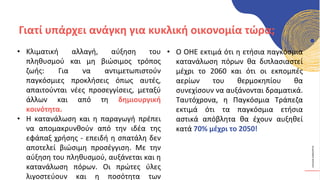 ΚΥΚΛΙΚΟΊ
ΔΗΜΙΟΥΡΓΟΊ
• Κλιματική αλλαγή, αύξηση του
πληθυσμού και μη βιώσιμος τρόπος
ζωής: Για να αντιμετωπιστούν
παγκόσμιες προκλήσεις όπως αυτές,
απαιτούνται νέες προσεγγίσεις, μεταξύ
άλλων και από τη δημιουργική
κοινότητα.
• Η κατανάλωση και η παραγωγή πρέπει
να απομακρυνθούν από την ιδέα της
εφάπαξ χρήσης - επειδή η σπατάλη δεν
αποτελεί βιώσιμη προσέγγιση. Με την
αύξηση του πληθυσμού, αυξάνεται και η
κατανάλωση πόρων. Οι πρώτες ύλες
λιγοστεύουν και η ποσότητα των
Γιατί υπάρχει ανάγκη για κυκλική οικονομία τώρα;
• Ο ΟΗΕ εκτιμά ότι η ετήσια παγκόσμια
κατανάλωση πόρων θα διπλασιαστεί
μέχρι το 2060 και ότι οι εκπομπές
αερίων του θερμοκηπίου θα
συνεχίσουν να αυξάνονται δραματικά.
Ταυτόχρονα, η Παγκόσμια Τράπεζα
εκτιμά ότι τα παγκόσμια ετήσια
αστικά απόβλητα θα έχουν αυξηθεί
κατά 70% μέχρι το 2050!
 