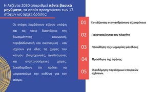 01 Εστιάζοντας στην ανθρώπινη αξιοπρέπεια
Οι στόχοι λαμβάνουν εξίσου υπόψη
και τις τρεις διαστάσεις της
βιωσιμότητας - κοινωνική,
περιβαλλοντική και οικονομική - και
ισχύουν για όλες τις χώρες του
κόσμου: βιομηχανικές, αναδυόμενες
και αναπτυσσόμενες χώρες.
Ξεκαθαρίζουν ότι πρέπει να
μοιραστούμε την ευθύνη για τον
κόσμο.
02 Προστατεύοντας τον πλανήτη
03 Προώθηση της ευημερίας για όλους
04 Προώθηση της ειρήνης
05 Οικοδόμηση παγκόσμιων εταιρικών
σχέσεων.
Η Ατζέντα 2030 απαριθμεί πέντε βασικά
μηνύματα, τα οποία προηγούνται των 17
στόχων ως αρχές δράσης:
 