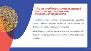 Κ
Υ
Κ
Λ
Ι
Κ
Ο
Ί
Δ
Η
Μ
Ι
Ο
Υ
Ρ
Γ
Ο
Ί
C
I
R
C
U
L
A
R
C
R
E
A
T
I
V
E
S
Πώς να αναλύσετε αποτελεσματικά
ένα συγκεκριμένο κυκλικό
επιχειρηματικό μοντέλο
Η ανάλυση ενός κυκλικού επιχειρηματικού μοντέλου
απαιτεί μια ολοκληρωμένη κατανόηση των προϊόντων, των
διαδικασιών και των στόχων της εταιρείας.
Ακολουθούν ορισμένα βήματα για την αποτελεσματική
ανάλυση ενός συγκεκριμένου κυκλικού επιχειρηματικού
μοντέλου:
 