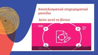 Κ
Υ
Κ
Λ
Ι
Κ
Ο
Ί
Δ
Η
Μ
Ι
Ο
Υ
Ρ
Γ
Ο
Ί
C
I
R
C
U
L
A
R
C
R
E
A
T
I
V
E
S
Δείτε αυτό το βίντεο
Αποτελεσματικό επιχειρηματικό
μοντέλο
 