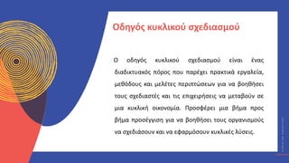 Κ
Υ
Κ
Λ
Ι
Κ
Ο
Ί
Δ
Η
Μ
Ι
Ο
Υ
Ρ
Γ
Ο
Ί
C
I
R
C
U
L
A
R
C
R
E
A
T
I
V
E
S
Ο οδηγός κυκλικού σχεδιασμού είναι ένας
διαδικτυακός πόρος που παρέχει πρακτικά εργαλεία,
μεθόδους και μελέτες περιπτώσεων για να βοηθήσει
τους σχεδιαστές και τις επιχειρήσεις να μεταβούν σε
μια κυκλική οικονομία. Προσφέρει μια βήμα προς
βήμα προσέγγιση για να βοηθήσει τους οργανισμούς
να σχεδιάσουν και να εφαρμόσουν κυκλικές λύσεις.
Οδηγός κυκλικού σχεδιασμού
 