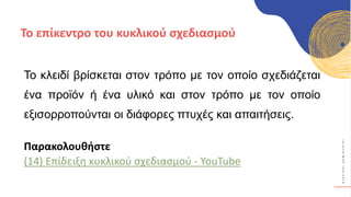 Κ
Υ
Κ
Λ
Ι
Κ
Ο
Ί
Δ
Η
Μ
Ι
Ο
Υ
Ρ
Γ
Ο
Ί
Το κλειδί βρίσκεται στον τρόπο με τον οποίο σχεδιάζεται
ένα προϊόν ή ένα υλικό και στον τρόπο με τον οποίο
εξισορροπούνται οι διάφορες πτυχές και απαιτήσεις.
Παρακολουθήστε
(14) Επίδειξη κυκλικού σχεδιασμού - YouTube
Το επίκεντρο του κυκλικού σχεδιασμού
 