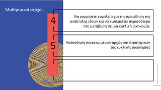 Κ
Υ
Κ
Λ
Ι
Κ
Ο
Ί
Δ
Η
Μ
Ι
Ο
Υ
Ρ
Γ
Ο
Ί
Να γνωρίσετε εργαλεία για την προώθηση της
ανάπτυξης ιδεών και να εμπλακείτε περισσότερο
στη μετάβαση σε μια κυκλική οικονομία.
4
Κατανόηση συγκεκριμένων αρχών και στρατηγικών
της κυκλικής οικονομίας
5
Μαθησιακοί στόχοι
 