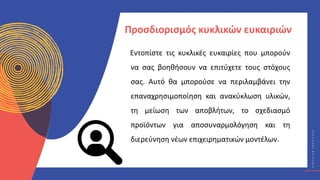 Κ
Υ
Κ
Λ
Ι
Κ
Ο
Ί
Δ
Η
Μ
Ι
Ο
Υ
Ρ
Γ
Ο
Ί
C
I
R
C
U
L
A
R
C
R
E
A
T
I
V
E
S
Εντοπίστε τις κυκλικές ευκαιρίες που μπορούν
να σας βοηθήσουν να επιτύχετε τους στόχους
σας. Αυτό θα μπορούσε να περιλαμβάνει την
επαναχρησιμοποίηση και ανακύκλωση υλικών,
τη μείωση των αποβλήτων, το σχεδιασμό
προϊόντων για αποσυναρμολόγηση και τη
διερεύνηση νέων επιχειρηματικών μοντέλων.
Προσδιορισμός κυκλικών ευκαιριών
 